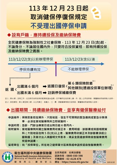 自113年12月23日起取消出國停復保規定，符合健保投保資格者，應持續參加健保及繳納保險費，中央健康保險署自是日起不受理停保申請。