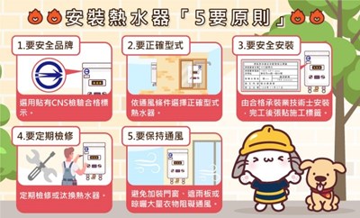 安裝熱水器-5要原則