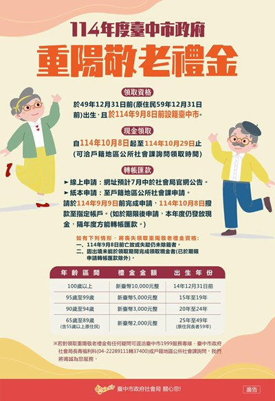 114年度重陽敬老禮金宣傳海報，領取資格為49年12月31日前出生並於114年9月8日前設籍臺中市者，現金領取期間為114年10月8日至10月29日，可至戶籍地區公所紙本申請。
