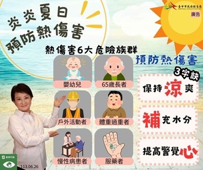 114年預防熱傷害圖卡，保持涼爽、補充水分、提高警覺心。