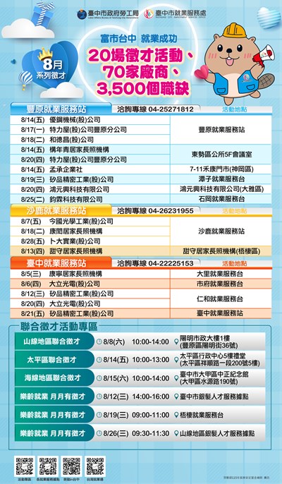 「富市台中 就業成功」8月系列徵才活動各就業服務站時間及電話，歡迎掃QRcode查詢。